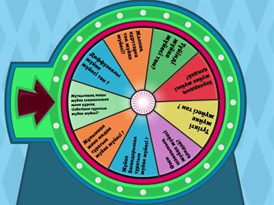 Глазов қаласының жезөкшелері