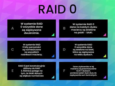 Macierze dyskowe RAID
