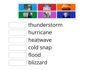 Gold Sparks 3, extreme weather, unit 3