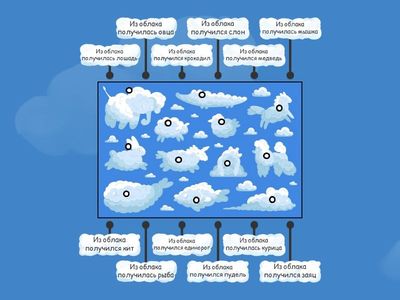 Автоматизация звука «Л»