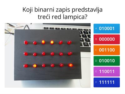 Strojna i programska oprema računala