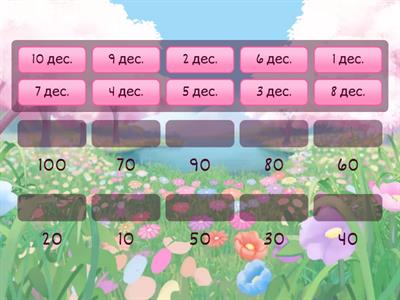 Лічба десятками