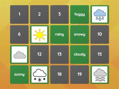 weather E1