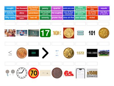 All About Numbers - Grammar