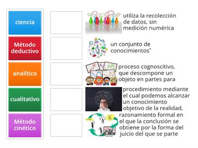 metodo cientifico  