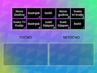 Pisanje velikog početnog slova u nazivima blagdana, praznika i spomendana