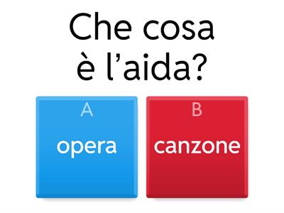 quiz Giuseppe Verdi