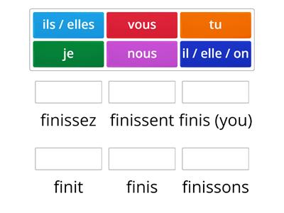 Present Tense -IR Verbs