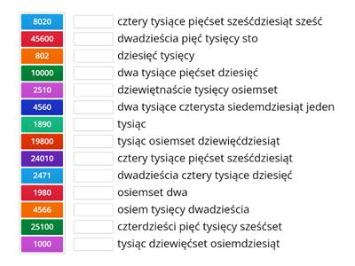 Liczby wielocyfrowe