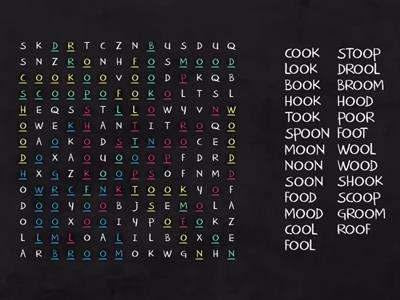 Digraph short oo and long oo