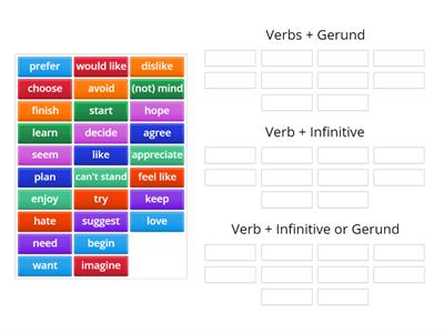 Verb + Infinitive / Gerund