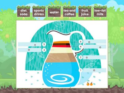 Drinks we should never consume.