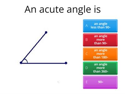 Angles: acute, obtuse, right, straight, reflex, full rotation