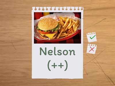 Food habits/frequency adverbs