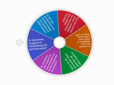 Ekonomi och livspusslet 