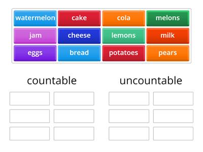 countable uncountable