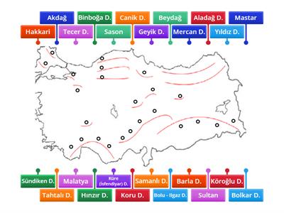 Türkiye Kıvrım Dağlar -1