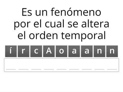 El tiempo en la Narración 