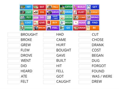 IRREGULAR VERBS LIST 1-30