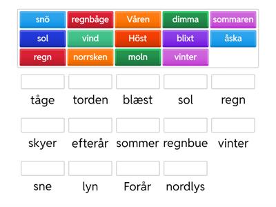 Årstider/väder