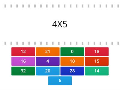 MOLTIPLICAZIONI VELOCI (2-3-4)