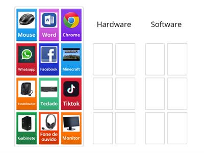 Classificando hardware e software