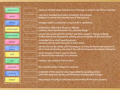 Costume Design Terms