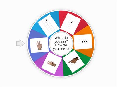 Subitising wheel to 3