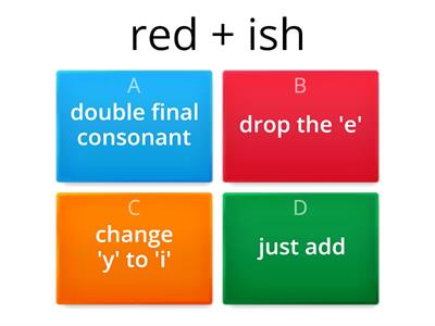 Adding suffixes - Double Drop or Change 