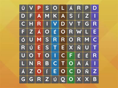 Elementos de la parábola 