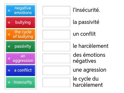 Debate 1 vocabulary : negative behaviour