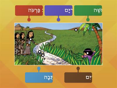 פרשת שמות-2