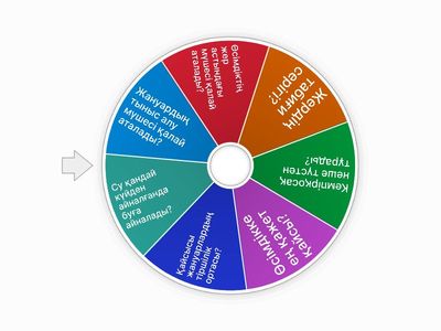 ЖАРАТЫЛЫСТАНУ