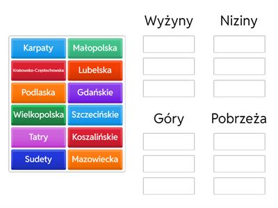 Krainy Geograficzne