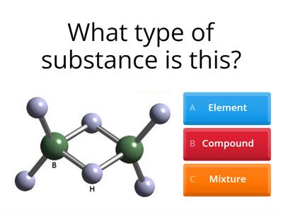 Atom, molecule, element, compound, mixture quiz