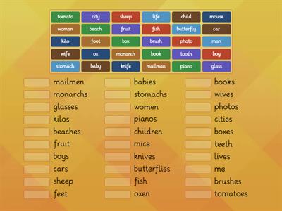 Plural de substantivos (em inglês)