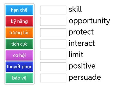 Year 5 vocab - thuyết phục