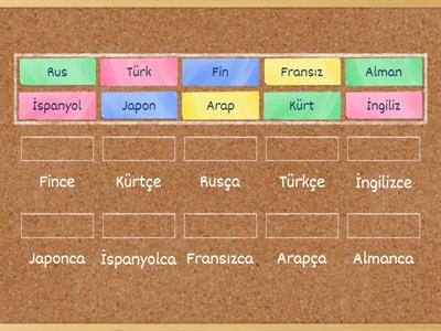 Nationality and Language