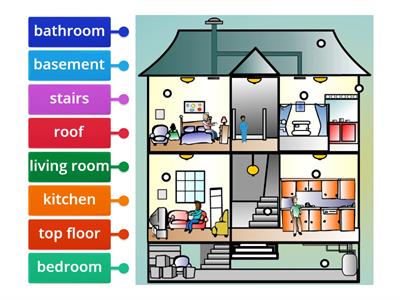 Academy stars 3 Unit 2 - Parts of a house