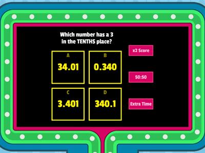 Decimal Place Value