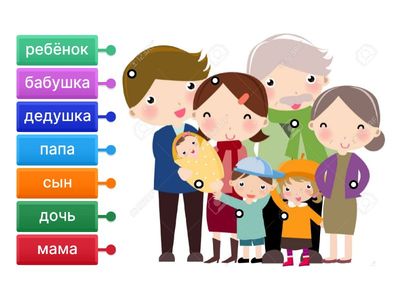 Моя семья (РКИ)