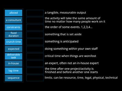 Project management vocabulary