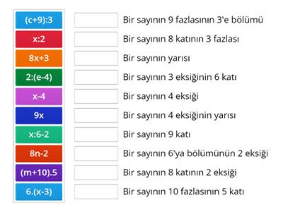 Cebirsel İfadeler