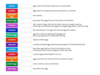 Culinary Arts 1: Chapter 3 - Eggs and Dairy Products - Vocab 2