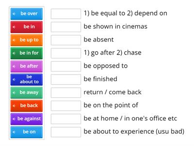 Phrasal Verb 'BE'