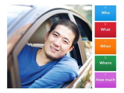 ESL50 who/what/when/where/how much