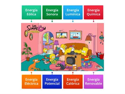 Tipos de Energía