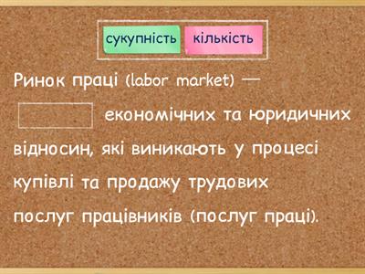 Ринок праці