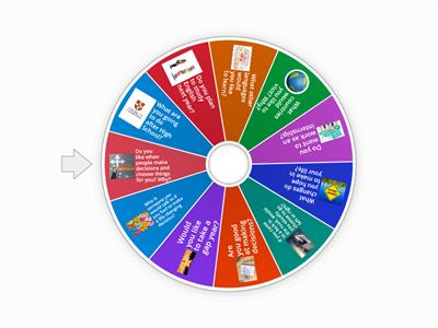 Life choices / events