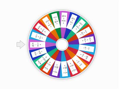 Adding and Subtracting Fractions with Unlike Denominators 